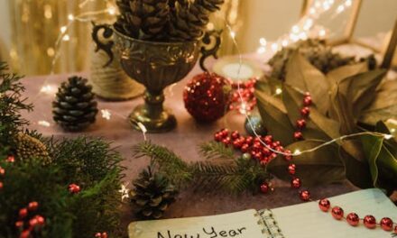 Staying on track with resolutions